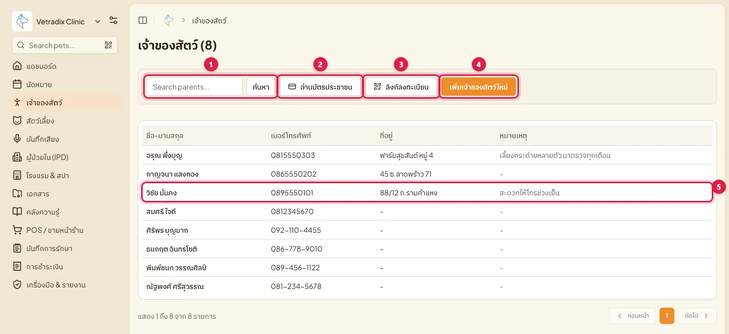หน้ารายชื่อเจ้าของสัตว์ ช่องค้นหา ปุ่มอ่านบัตร ลิงก์ลงทะเบียน และปุ่มเพิ่มเจ้าของ