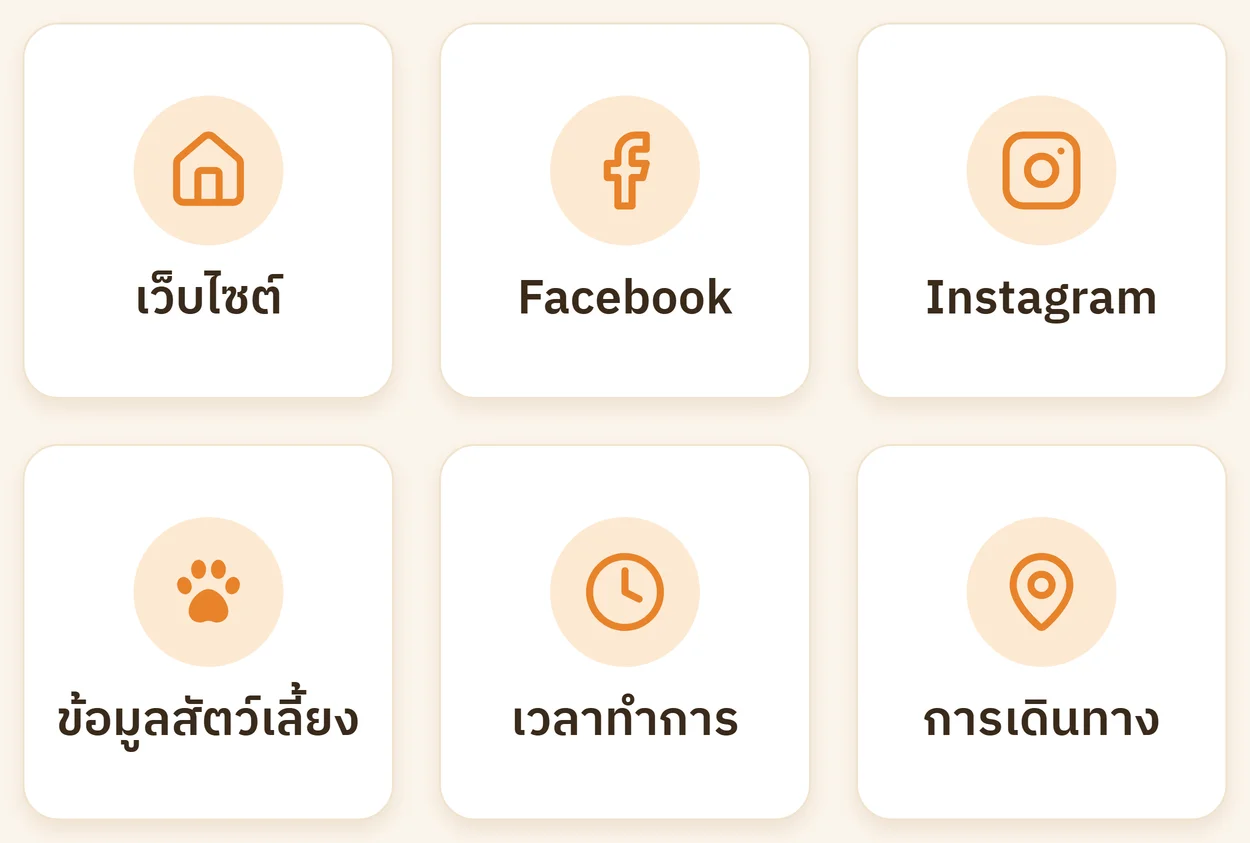 Template Rich Menu 6 ช่อง โทน VetRadix: เว็บไซต์ Facebook Instagram ข้อมูลสัตว์เลี้ยง เวลาทำการ การเดินทาง